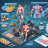 Preparativos para ganar masa muscular y niveles de estrógeno